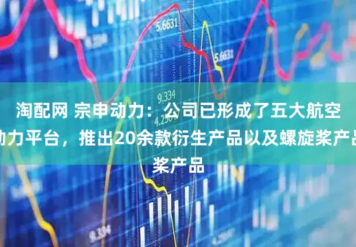 淘配网 宗申动力：公司已形成了五大航空动力平台，推出20余款衍生产品以及螺旋桨产品