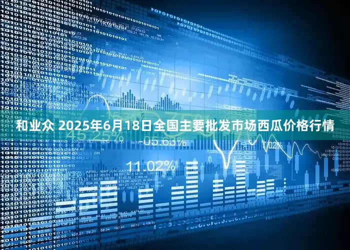 和业众 2025年6月18日全国主要批发市场西瓜价格行情