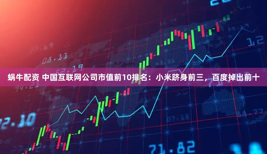 蜗牛配资 中国互联网公司市值前10排名：小米跻身前三，百度掉出前十